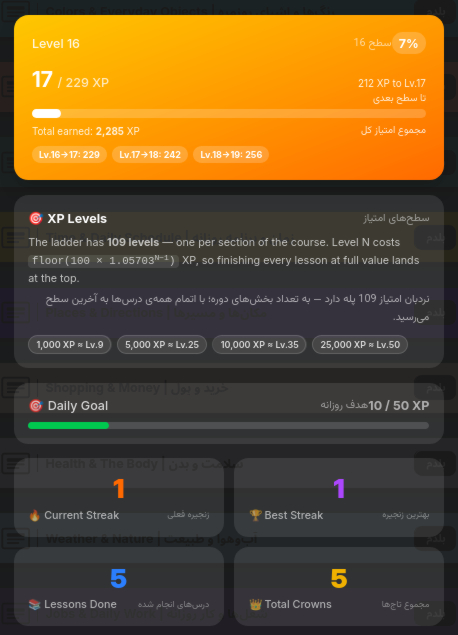 صفحه‌ی پایان درس با کارت XP و آمار