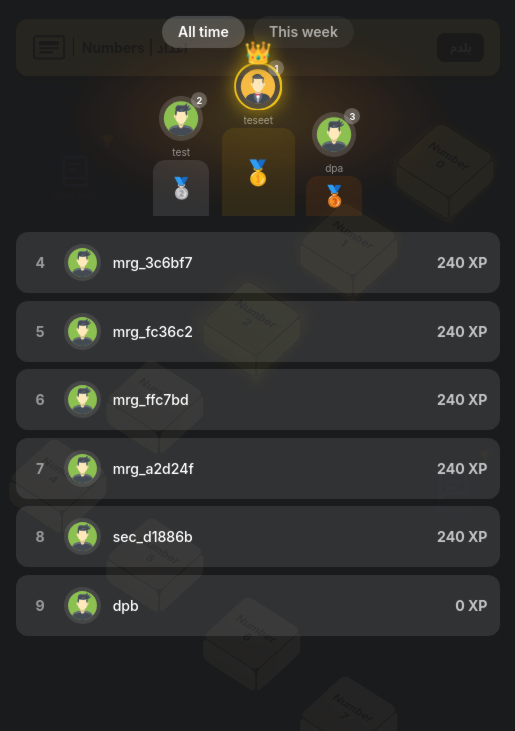 Leaderboard